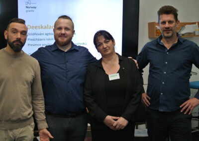 Model Safewards / Verbální deeskalace konfliktů